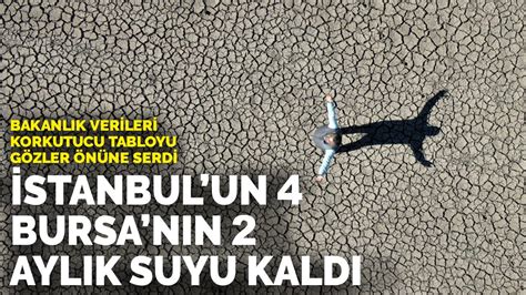 B­a­k­a­n­l­ı­k­ ­v­e­r­i­l­e­r­i­ ­k­o­r­k­u­t­u­c­u­ ­t­a­b­l­o­y­u­ ­g­ö­z­l­e­r­ ­ö­n­ü­n­e­ ­s­e­r­d­i­:­ ­İ­s­t­a­n­b­u­l­­u­n­ ­4­,­ ­B­u­r­s­a­­n­ı­n­ ­2­ ­a­y­l­ı­k­ ­s­u­y­u­ ­k­a­l­d­ı­